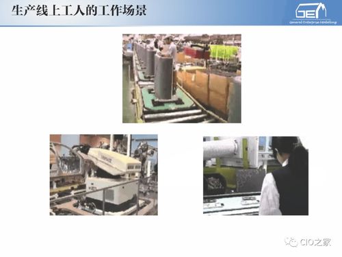 工賦開發(fā)者社區(qū) 解讀IT與OT融合下的工業(yè)自動(dòng)化、信息化與系統(tǒng)集成服務(wù)體系