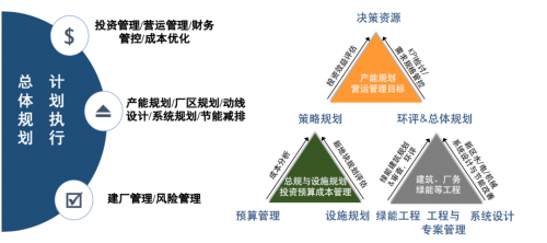云智匯攜手三諾數(shù)字共建智慧聲谷產(chǎn)業(yè)基地，引領(lǐng)聲學(xué)產(chǎn)業(yè)智能化升級(jí)